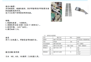 Robot Protective Sheet Robot Protective Cloth (Negotiation Price)